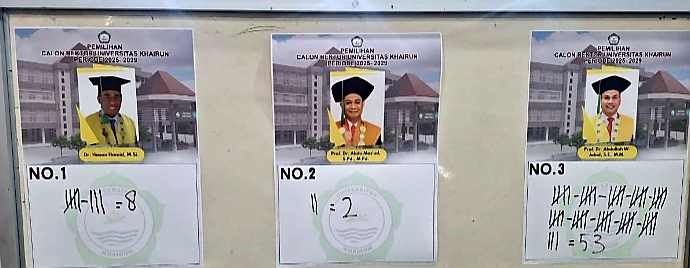 Foto: Dokumentasi hasil perhitungan suara pemilihan Rektor Universitas Khairun Ternate Periode 2025 - 2029